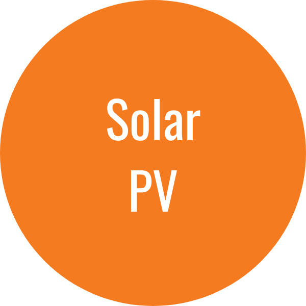 Solar PV: 
