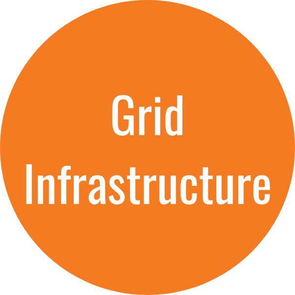 Grid Infrastructure 