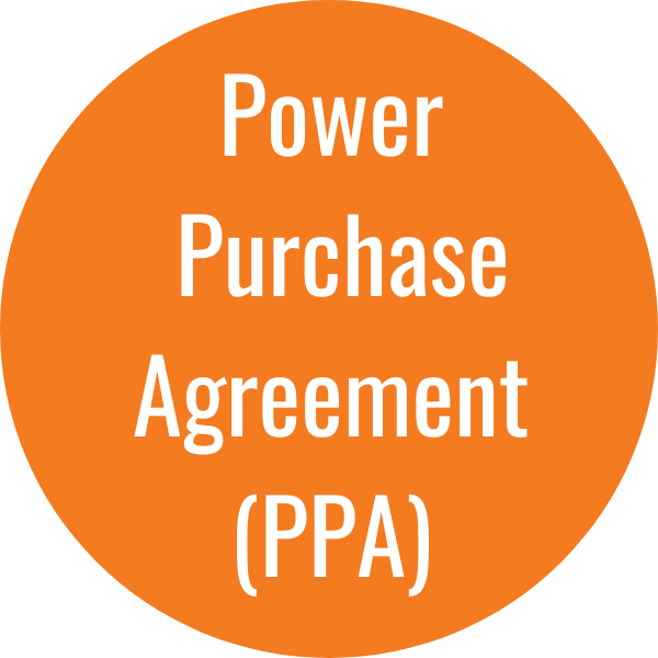Power Purchase Agreement (PPA) 